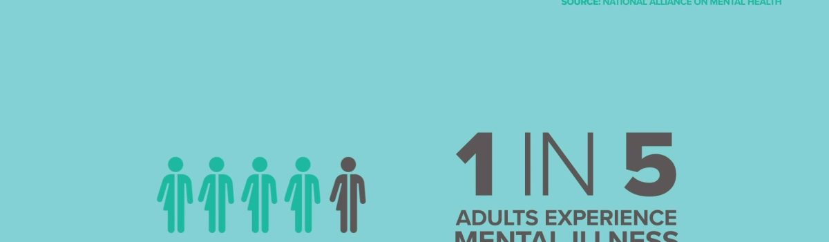 Know the Signs! | It’s All Too Common | October Is Depression Awareness Month!