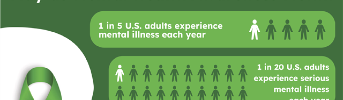 May is Mental Health Awareness Month