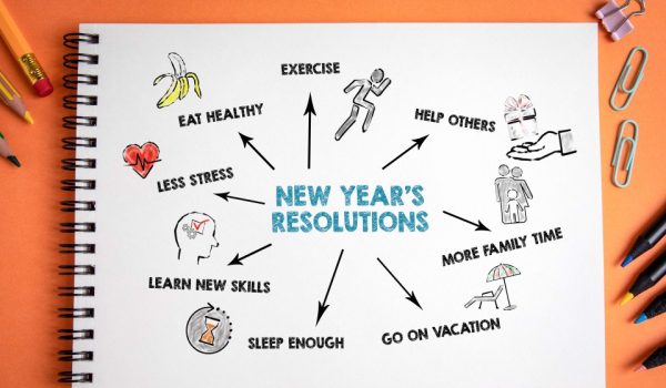January Is Mental Wellness Month